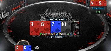 Americas Cardroom