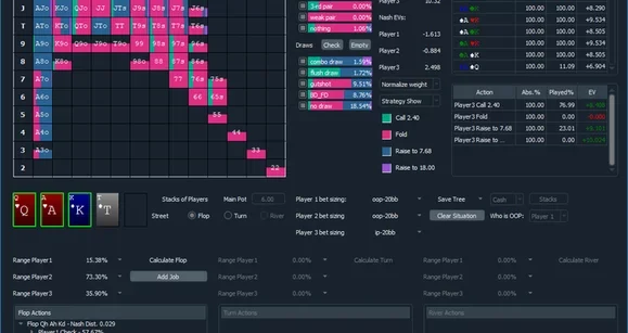 What Poker Software is Most Useful in 2025? Honest Guide