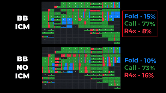 Foxen vs Mateos: Before we criticize, let's try to figure it out