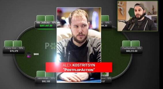 The most aggressive - Ivey and Kostritsyn: Galfond analyzes the 2014 session