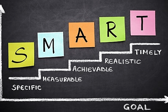 Recommendations: How to set long-term goals correctly