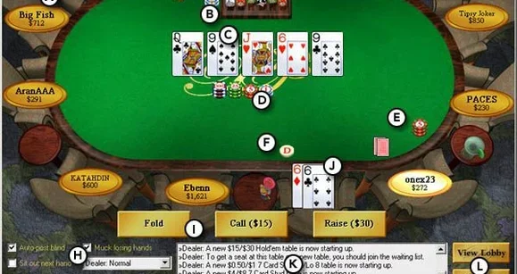 Could You Win if You Time-Traveled to 2000 & Played Poker?