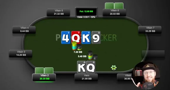 Choosing the Best Bet Sizings: A Guide from Gareth James