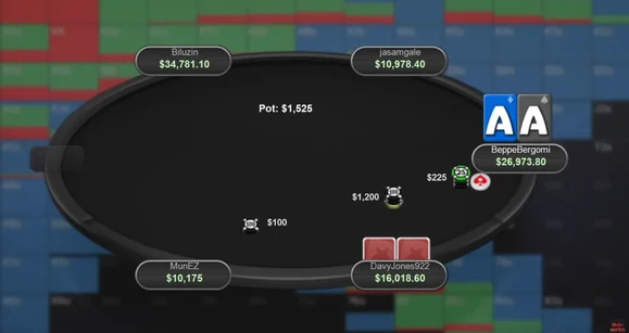 Why You Can Never Play Truly GTO: 2 Card Confidence Explains