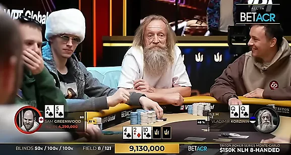 Foxen & Kornuth Analyze Gambledore's Questionable Triton Hand