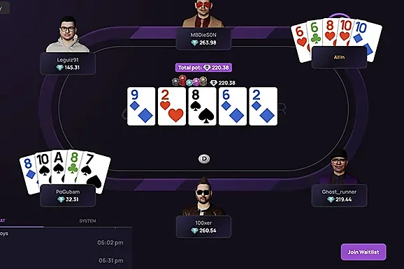 The Best Online Poker Sites in 2026 and Promotions - Ranked By GipsyTeam