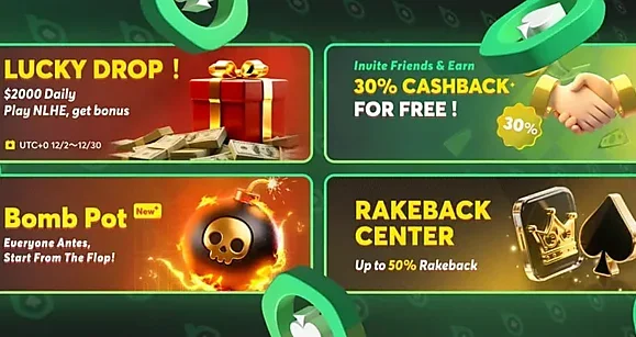 How to Maximize Your BCPoker Bonuses: Our Full Test