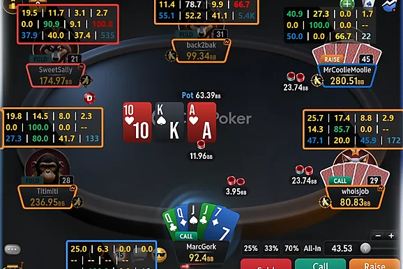HUDs on Poker Sites: Where Are Heads Up Displays Allowed?