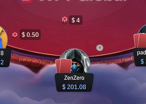 Poker Sites With the Lowest Rake in 2026: All Hold'em Stakes