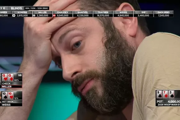 2026 WSOP Main Event: Day 6 Has Pay Jumps & Huge Folds