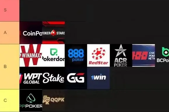 Professionals Rate Poker Online Sites for $0.25/$0.50 Players