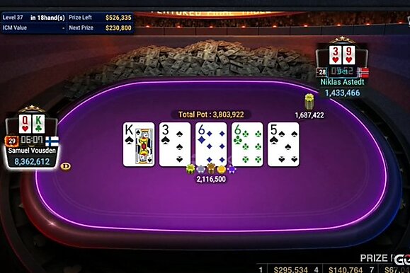 Can you fold top pair on the river?