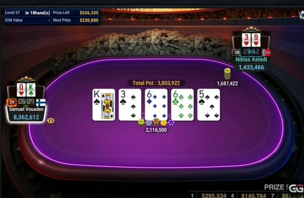 Can you fold top pair on the river?