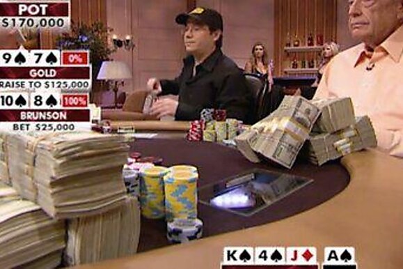 Worst folds in poker history by 2 + 2 users