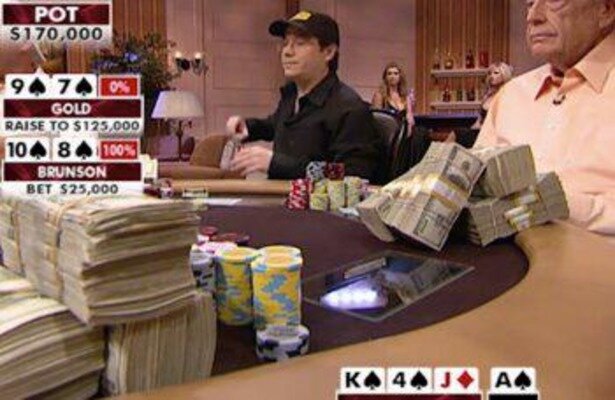 Worst folds in poker history by 2 + 2 users