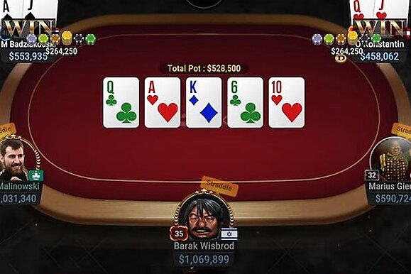 The History of High Stakes with "avr0ra": From "forhayley" to the Present Day