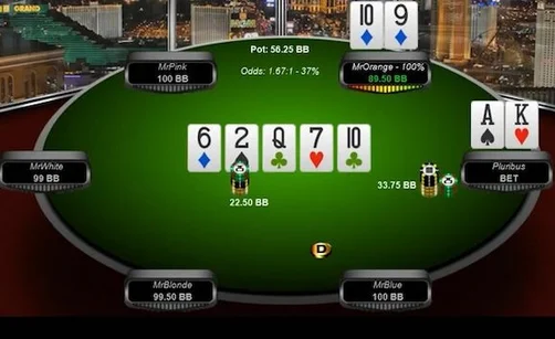 GTO for Dummies: Overbets