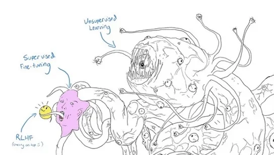 Strong Artificial Intelligence: Existential Risks