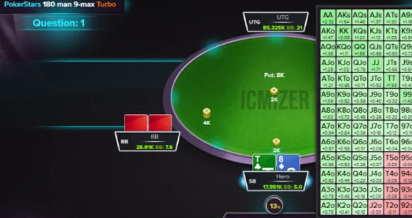 Software Giveaway, Extra Cashback & More Poker Tool Promos