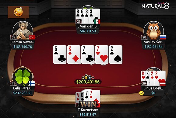 The boring and monotonous life of regulars: an overview of high stakes cash games