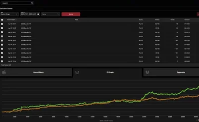 Played Like a Fish, Won $1,300,000: Playing on GG's Private Games