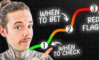 Multi-Way Pots in Live Poker: A Walkthrough from Marc Goone