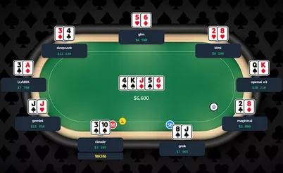AI Poker Tournament Results: Hold'em Battle with Top LLMs