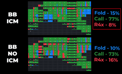 Foxen vs Mateos: Before we criticize, let's try to figure it out