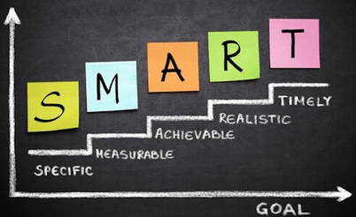 Recommendations: How to set long-term goals correctly