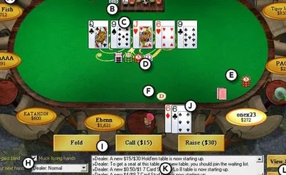 Could You Win if You Time-Traveled to 2000 & Played Poker?