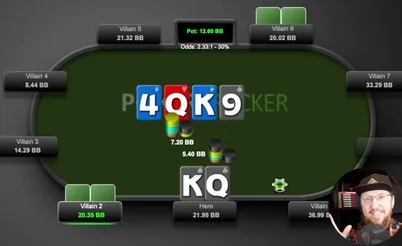 Choosing the Best Bet Sizings: A Guide from Gareth James