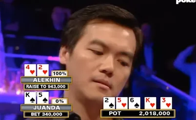 Remembering the 22-Hour Final Table at the 2008 WSOP Europe Main Event
