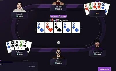 The Best Online Poker Sites in 2026 - Ranked By GipsyTeam