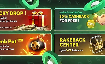 How to Maximize Your BCPoker Bonuses: Our Full Test