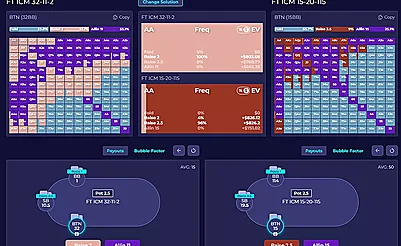 GTO Lab Review: Top Courses, ICM Training & Final Table Analysis