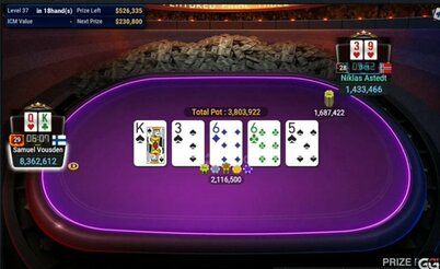 Can you fold top pair on the river?
