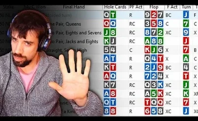 Pete Clark: “Fix These 5 Leaks and You Will Beat NL50”