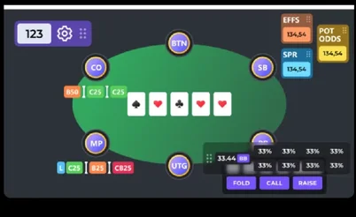 Big Changes to Poker Software and Tools in 2024