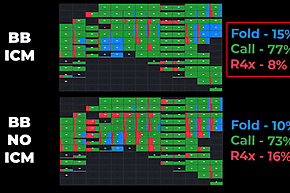 Foxen vs Mateos: Before we criticize, let's try to figure it out