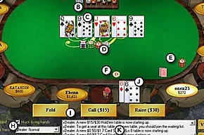 Could You Win if You Time-Traveled to 2000 & Played Poker?