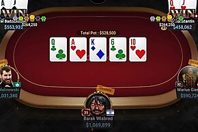 The History of High Stakes with "avr0ra": From "forhayley" to the Present Day