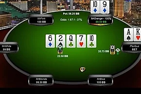 GTO for Dummies: Overbets