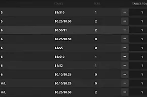 Six-Card Omaha has Appeared on the Chico Network: Poker Room News
