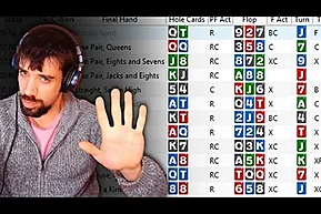 Pete Clark: “Fix These 5 Leaks and You Will Beat NL50”