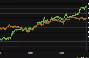 VeniVidi Gives Update on PLO Upswing and Donates to Charities